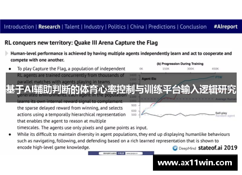 基于AI辅助判断的体育心率控制与训练平台输入逻辑研究